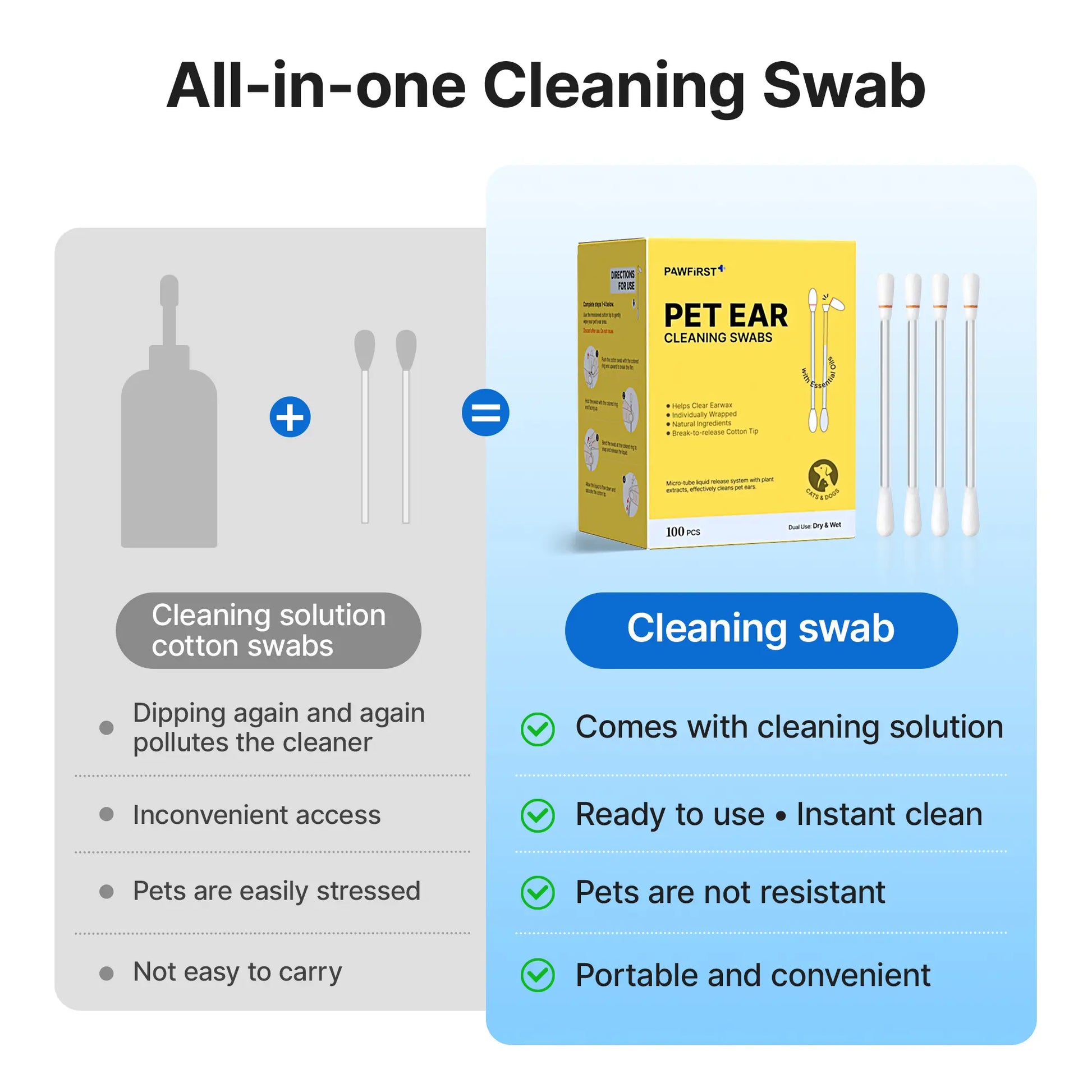 Pawfirst Single-Use Pet Ear Cleaner Swabs (100 Count) - Wax Removal and Odor Eliminator with Aloe, Witch Hazel, and Chamomile for Dogs and Cats